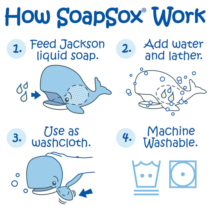 SoapSox Badeschwamm Wal – Waschfreund mit Seifenfach & Fingertaschen | ab 0 Jahren