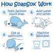 SoapSox Baby & Kleinkind SoapSox Badeschwamm Wal – Waschfreund mit Seifenfach & Fingertaschen | ab 0 Jahren